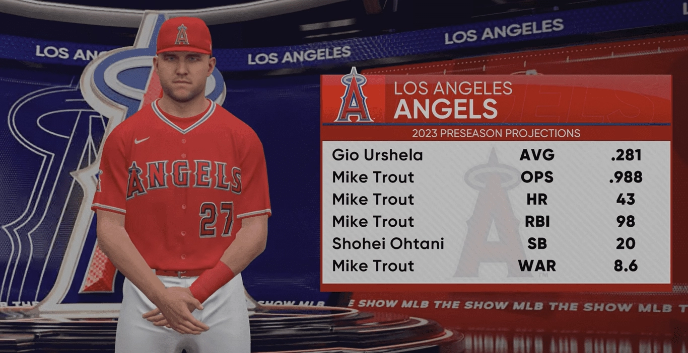 MLB The Show 23 Pitching Guide (Tips, Tricks, & Strategies)