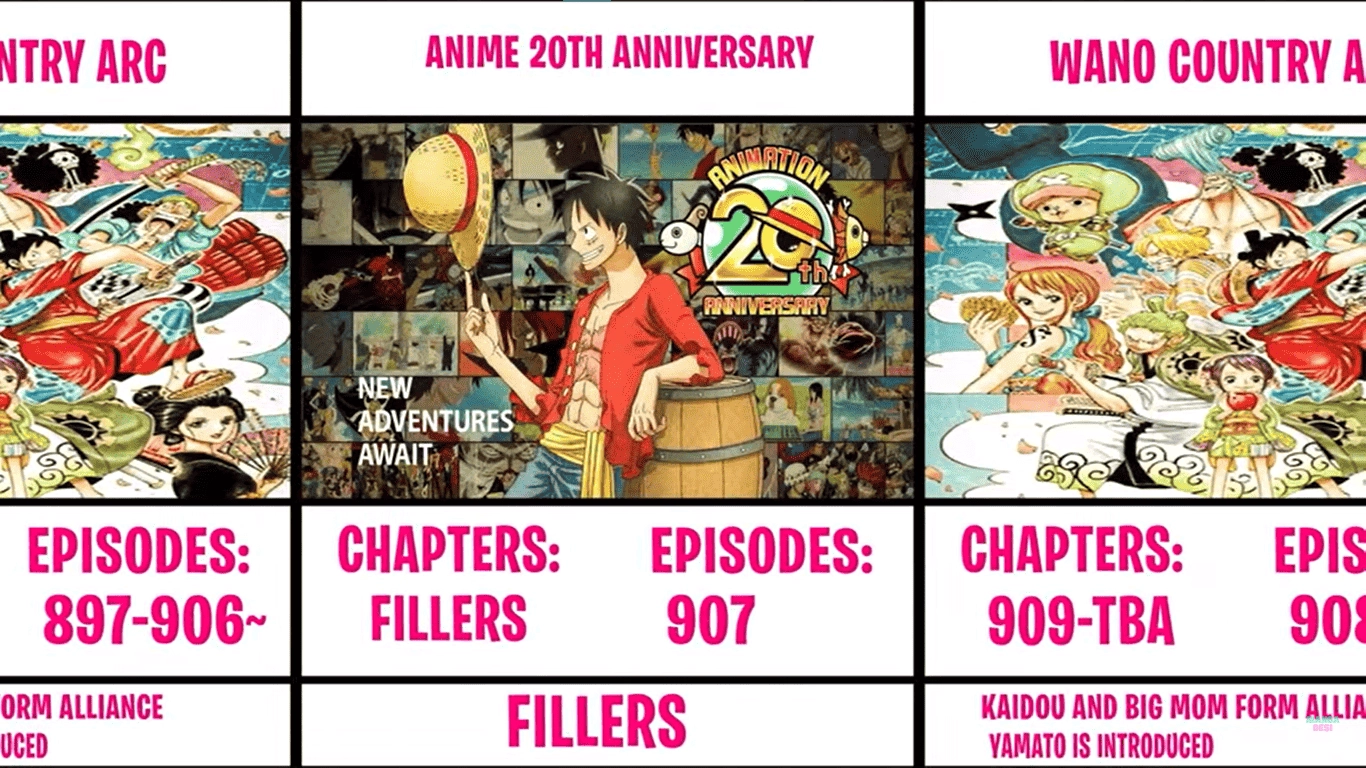 Breaking News: One Piece's Final War Now a Four-Way Battle!